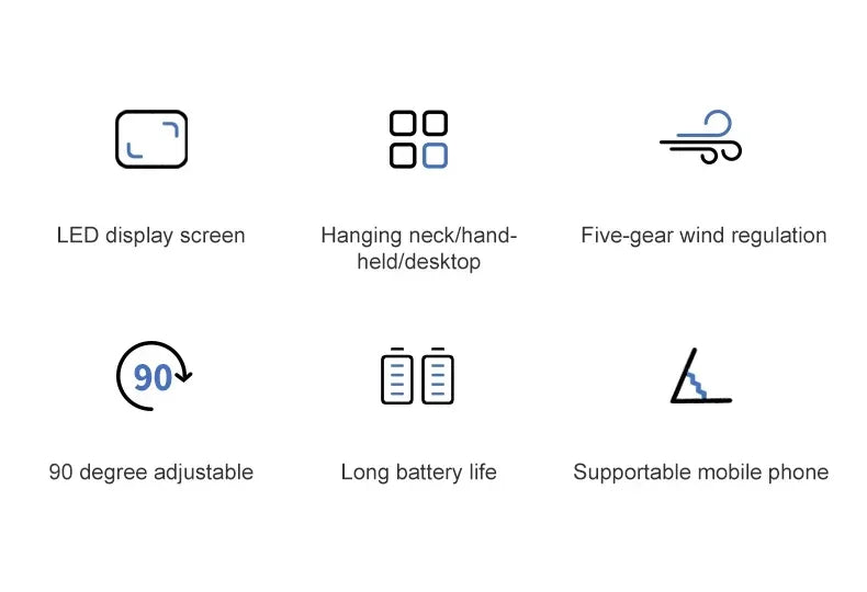 Super Handy Mini Fan Foldable Neck Hanging Fans 5 Speed USB Rechargeable Fan with Phone Stand and Display Screen 1800mAh