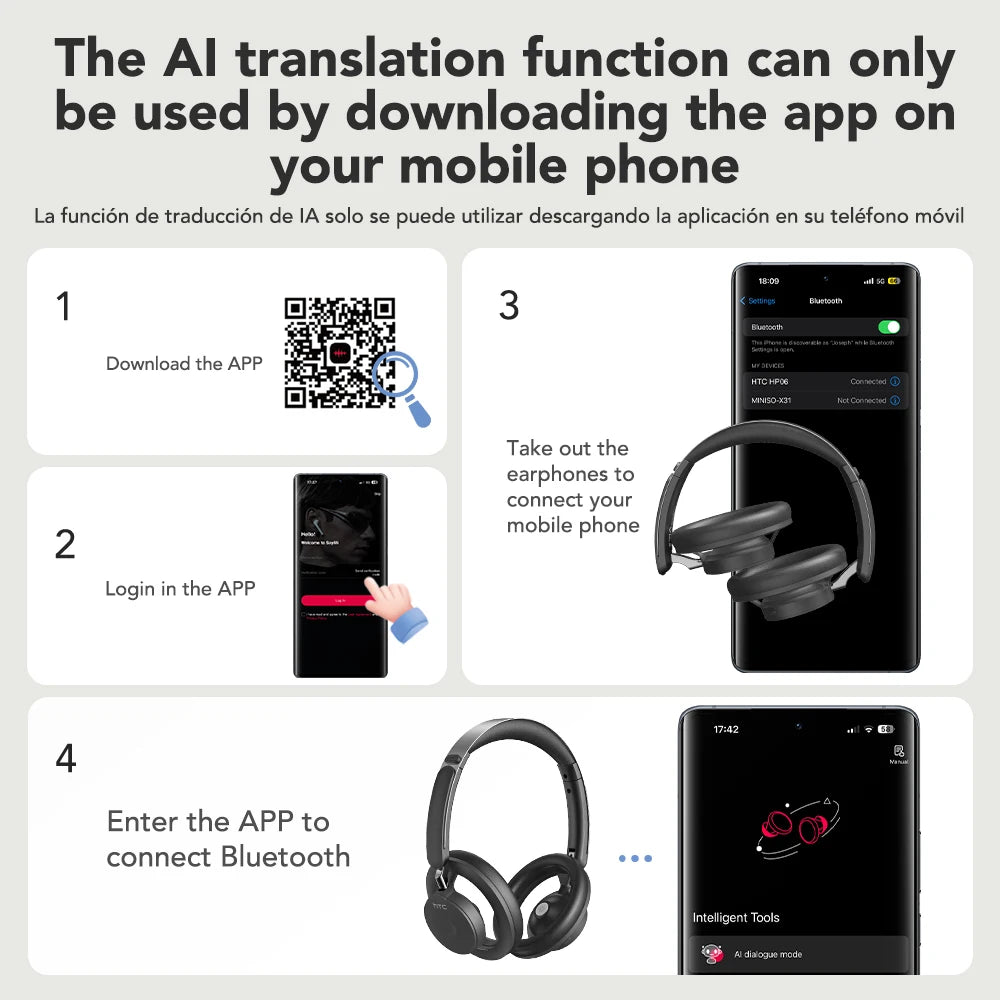 Open-Ear Headphones Foldable Punchy Bass HTC HP06 Bluetooth V6.0 Wireless  Headset for PC Laptop phone TV lightweight Hollow Airy
