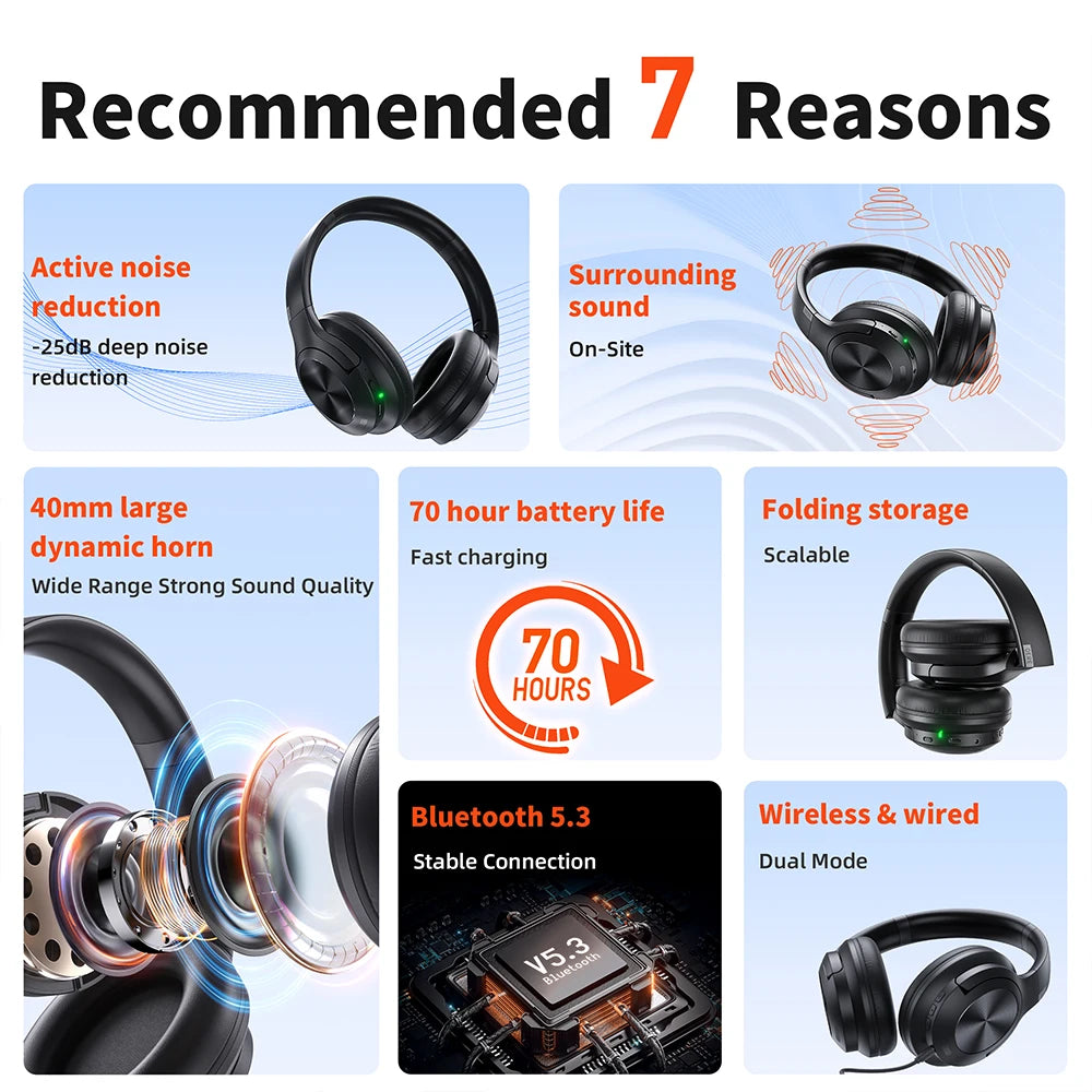 Active Noise Cancellation HiFi Wireless headphones QERE E80 Earphone bluetooth 5.3 ANCHi-Res Audio Over the Ear Headset 70H 40mm Driver2.4G