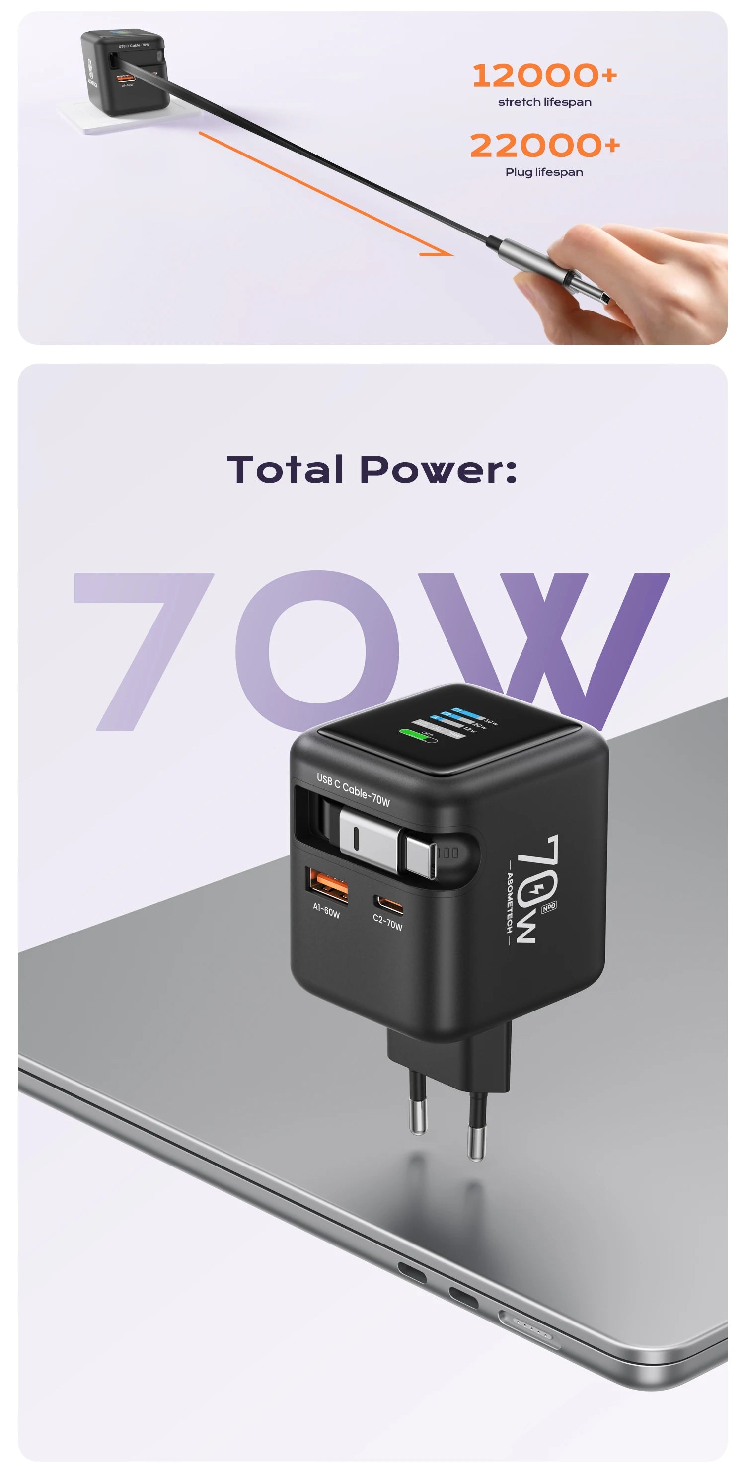 Fast Charging 70W GaN Charger With Retractable Type C Cable 45W PD QC PPS Travel Charger for iPhone 16 Laptop Macbook Tablet Samsung