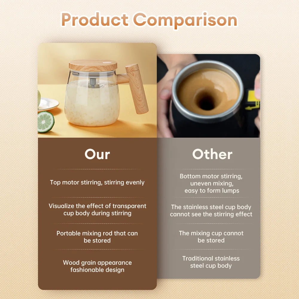 Coffee Stirring Cup Self Mixing Mug Glass Electric Automatic Mixing Cup 400ml Waterproof Electric Mixing Cup Home Supply