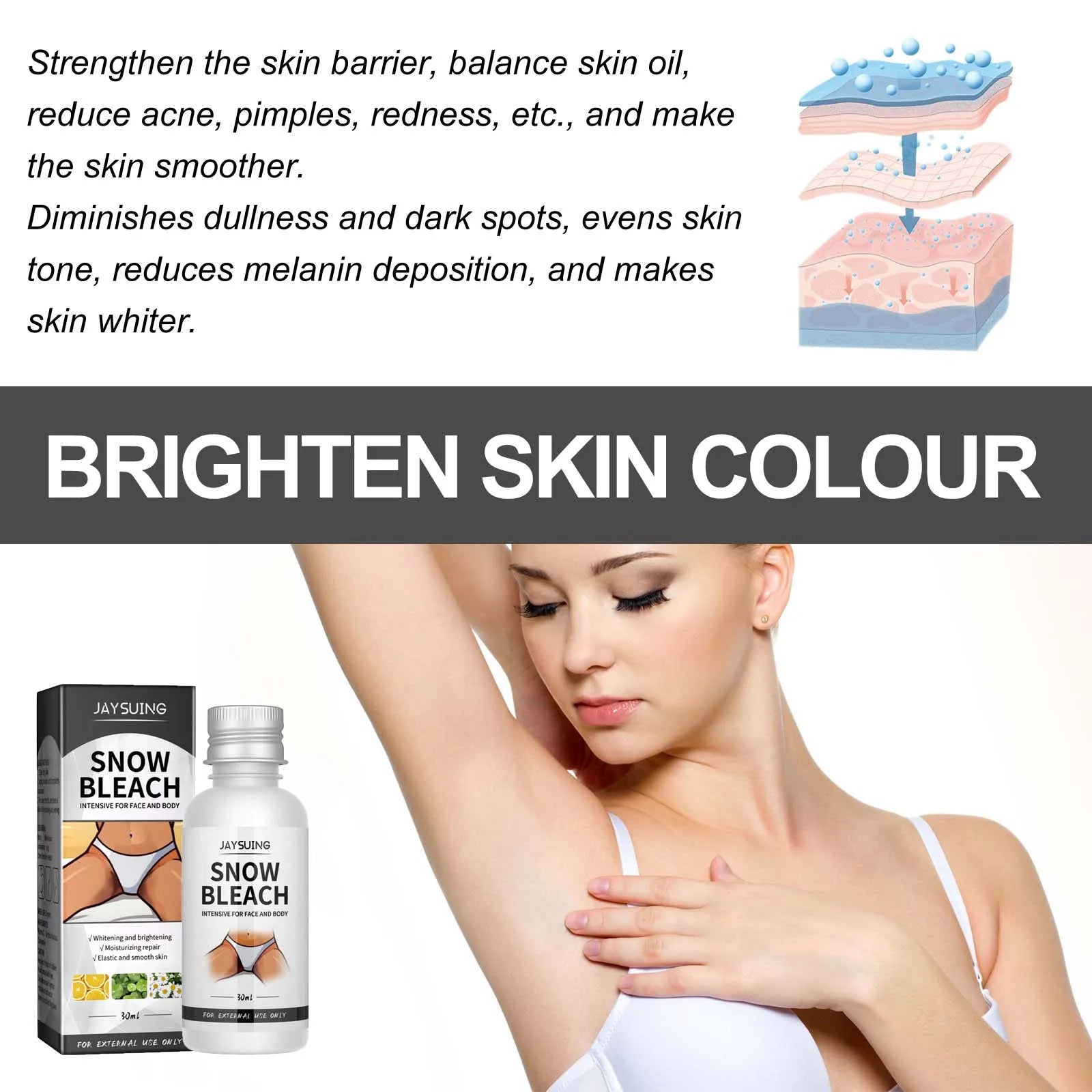 Miracle Bleach Cream Nicotinamide Brighten Private Parts Underarm Bleaching Armpit Elbow Knees Joint Removal Dark Spot Melanin