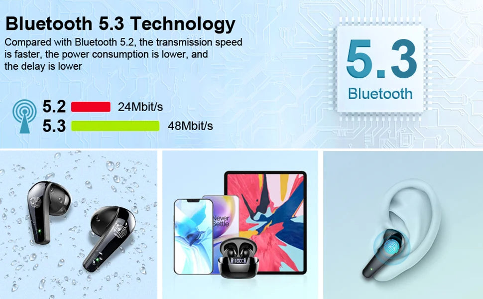 Deep Bass Wireless Earbuds, Bluetooth 5.3 Earbuds Stereo Bass, Noise Cancelling Mic, Earphones IPX7 Waterproof Sports, 35H Playback.