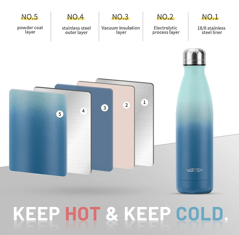 Stainless Steel Water Bottle 500ml Insulated Vacuum Flask Double Wall Thermal Cup Keep Cold Hot Sports Kettle