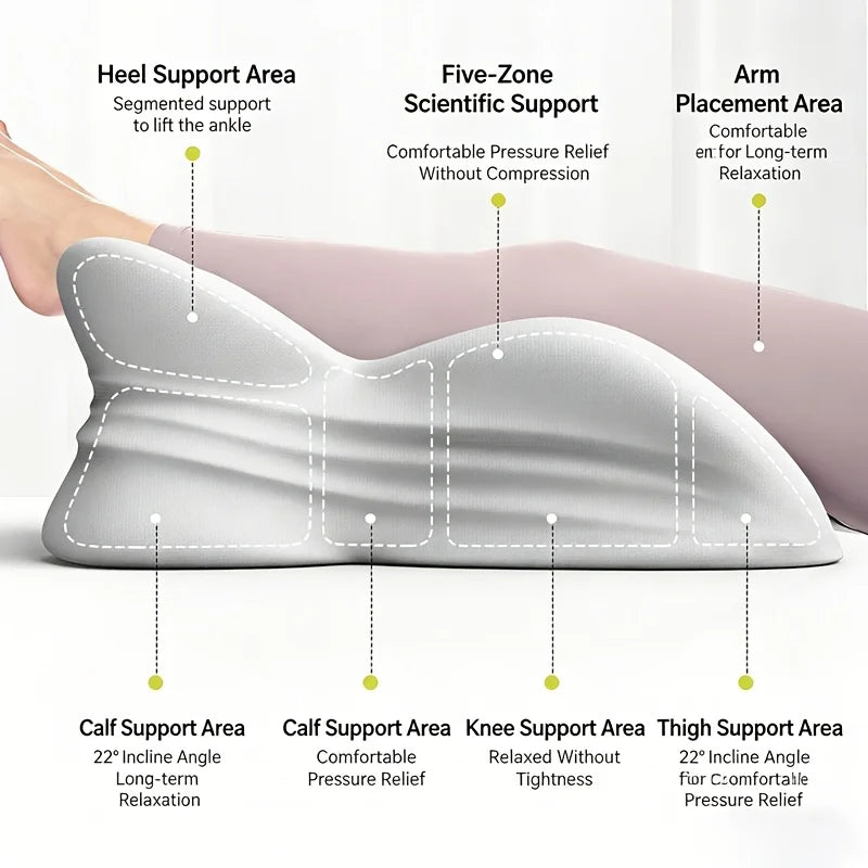 Special Ergonomic Reading Pillow for Adults, Bed Wedge Pillow for Headboard, Suitable for Prone Lying, Reclining & Sitting In Bed, Chin