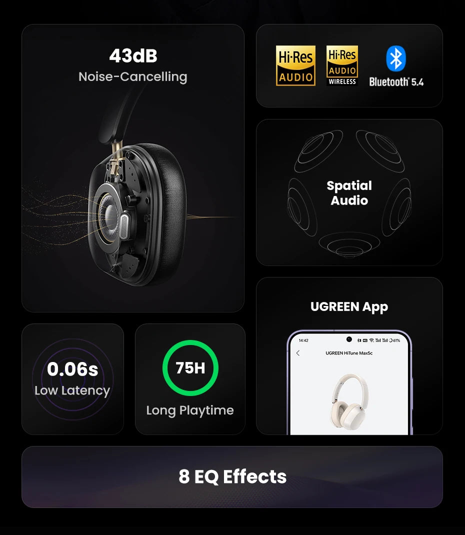 Hight Quality Wireless Bluetooth Headphones 43dB Hybrid Active Noise Cancellation Hi-Res LDAC 75H Spatial Audio Headset Earphones