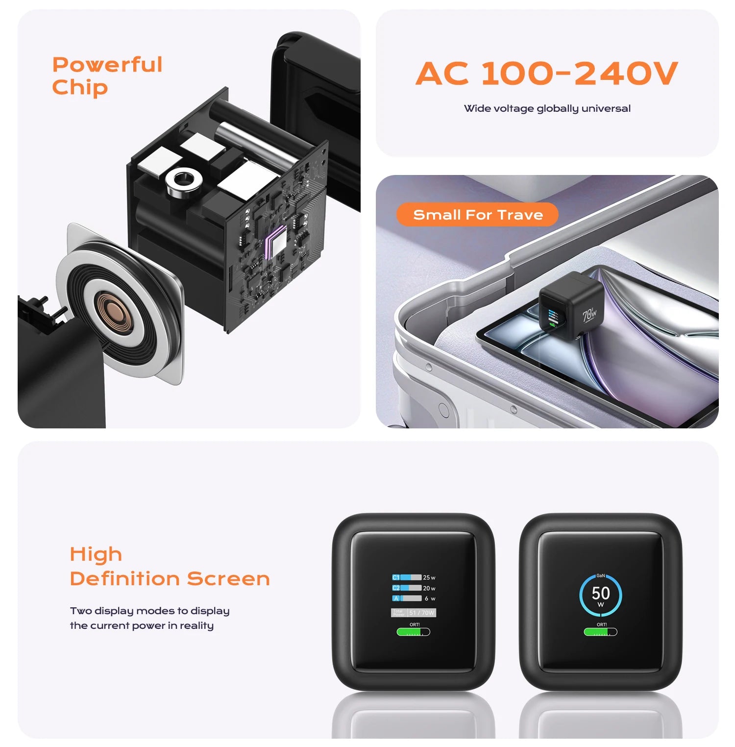 Fast Charging 70W GaN Charger With Retractable Type C Cable 45W PD QC PPS Travel Charger for iPhone 16 Laptop Macbook Tablet Samsung