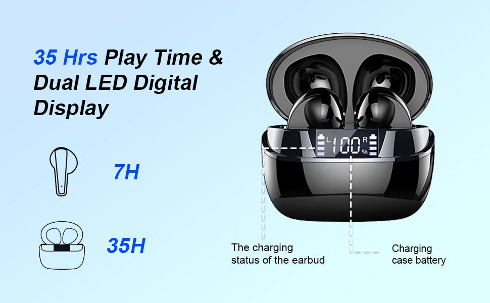 Deep Bass Wireless Earbuds, Bluetooth 5.3 Earbuds Stereo Bass, Noise Cancelling Mic, Earphones IPX7 Waterproof Sports, 35H Playback.