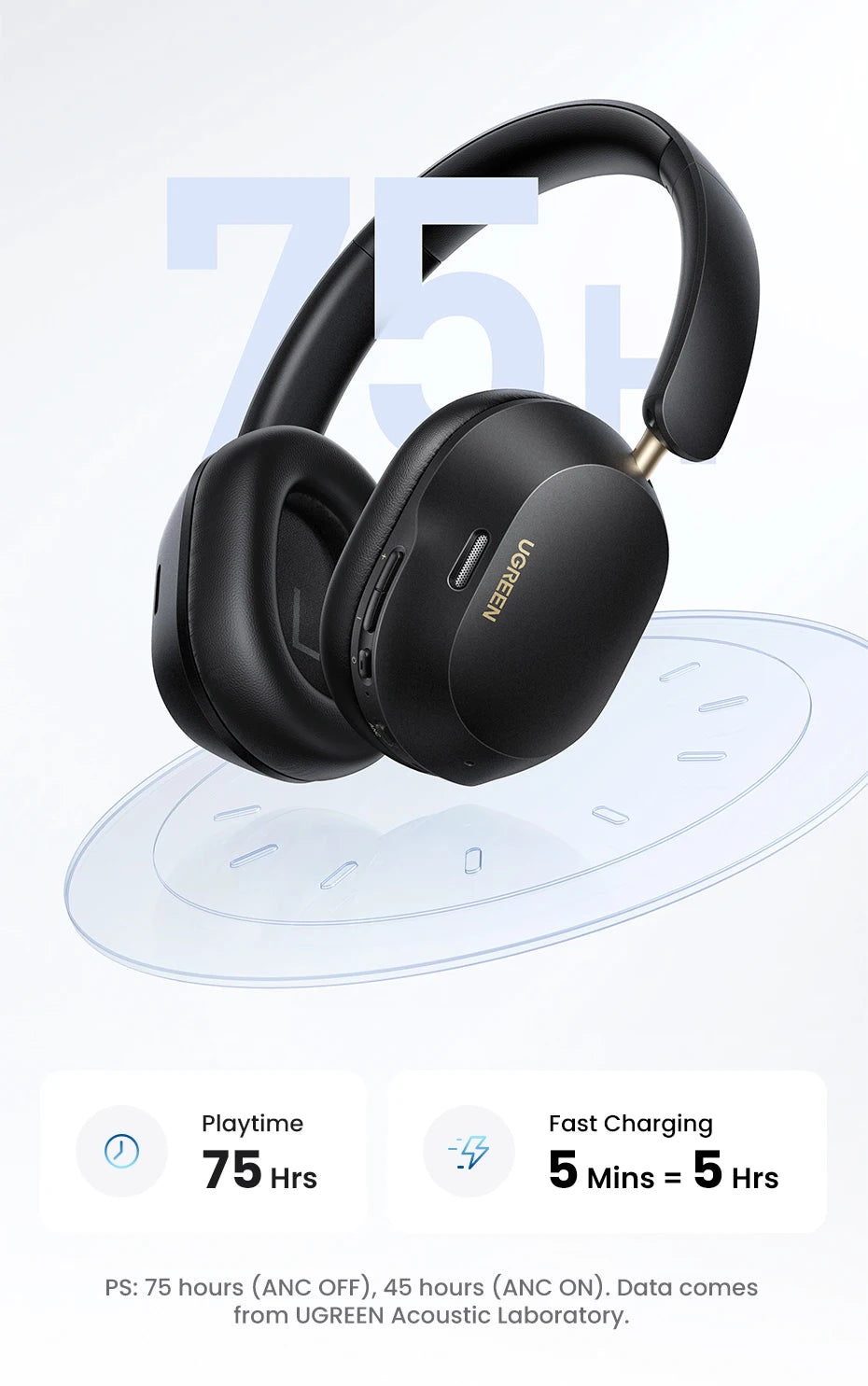 Hight Quality Wireless Bluetooth Headphones 43dB Hybrid Active Noise Cancellation Hi-Res LDAC 75H Spatial Audio Headset Earphones