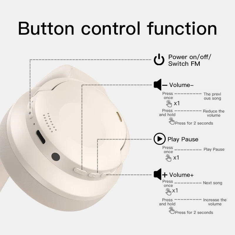 Earphones Foldable Noise Reduction Bluetooth 5.3 Headsets Gaming Headphones Dual Mode Wireless Music Headsets For iPhone Xiaomi