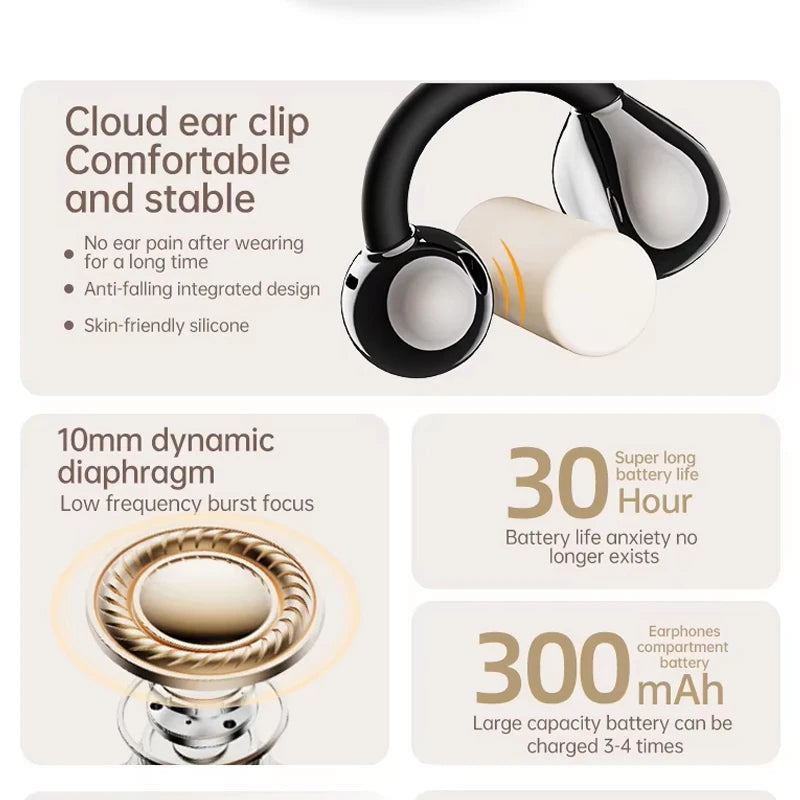 Mini Earbuds Wireless with LED Display Long-Battery Life Clear Calls Headphone for Business Welcome Deal Headset New Electronics