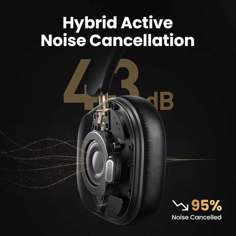 Hight Quality Wireless Bluetooth Headphones 43dB Hybrid Active Noise Cancellation Hi-Res LDAC 75H Spatial Audio Headset Earphones