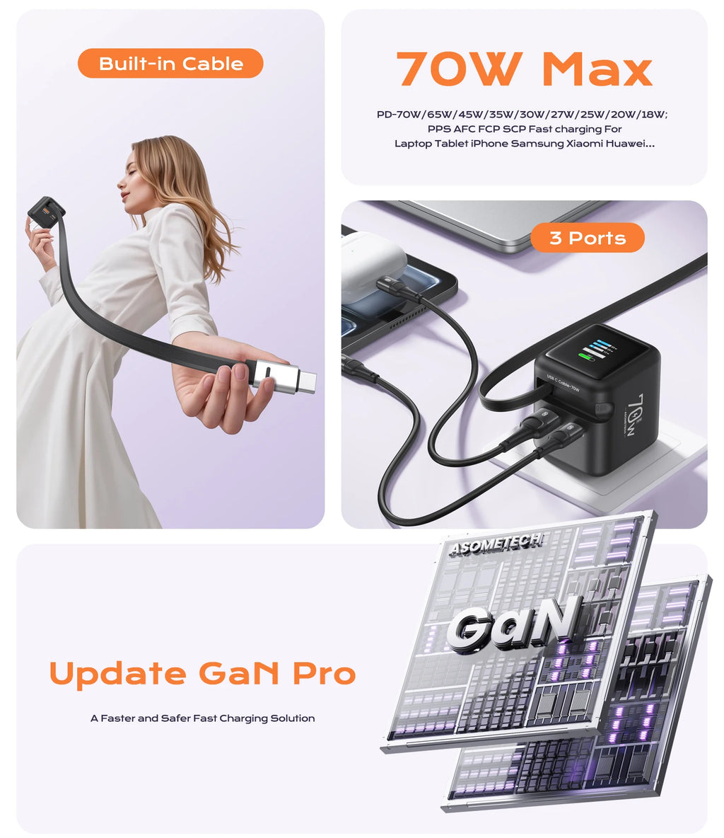 Fast Charging 70W GaN Charger With Retractable Type C Cable 45W PD QC PPS Travel Charger for iPhone 16 Laptop Macbook Tablet Samsung