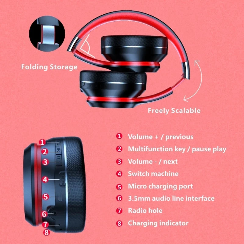 Dual Lenovo HD200 Bluetooth Earphones Over-ear Foldable Computer Wireless Headphones Noise Cancellation HIFI Stereo Gaming Headset