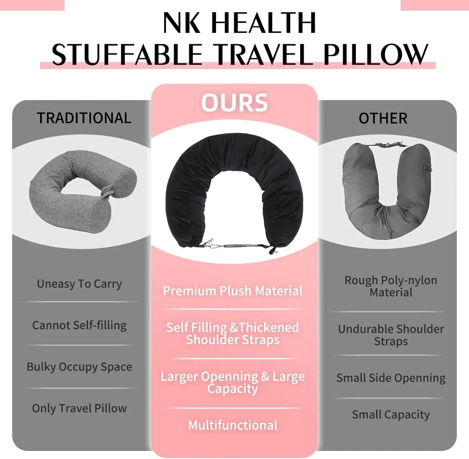 All-in-One Stuffable Travel Pillow with Clothes Storage - No Baggage Fees, Holds 5+ Days Essentials, Adjustable Strap, Black