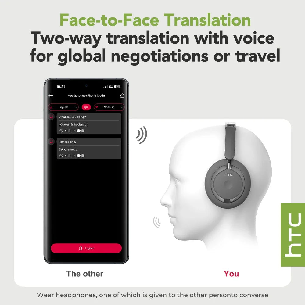 Open-Ear Headphones Foldable Punchy Bass HTC HP06 Bluetooth V6.0 Wireless  Headset for PC Laptop phone TV lightweight Hollow Airy
