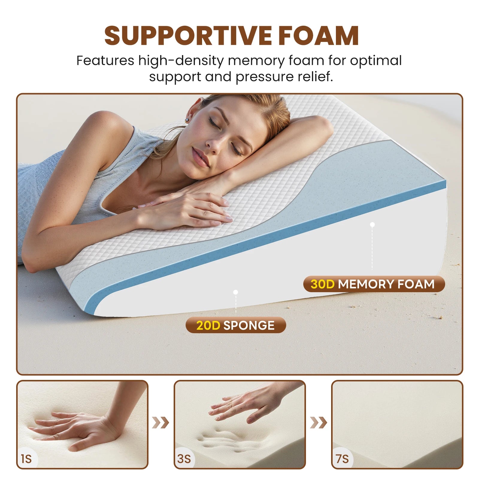 Inclined Ergonomic Wedge Contour Neck Pillows For Neck Pain Relief Memory Foam Bed Pillow Neck Pillow Provide multi part support