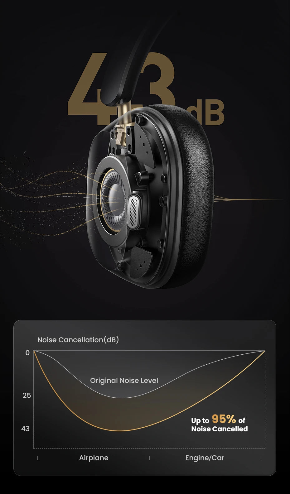 Hight Quality Wireless Bluetooth Headphones 43dB Hybrid Active Noise Cancellation Hi-Res LDAC 75H Spatial Audio Headset Earphones