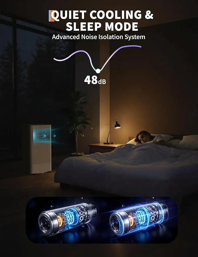 Super Portable Air Conditioner,8,000 BTU for Rooms up to 350 Sq.Ft., Smart Compact AC Unit with Cooling, Dehumidifier, Fan