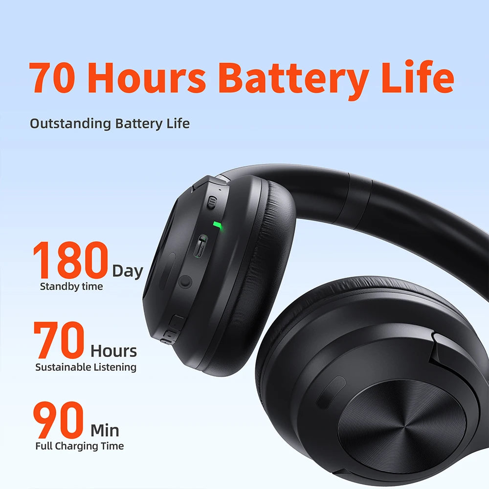 Active Noise Cancellation HiFi Wireless headphones QERE E80 Earphone bluetooth 5.3 ANCHi-Res Audio Over the Ear Headset 70H 40mm Driver2.4G