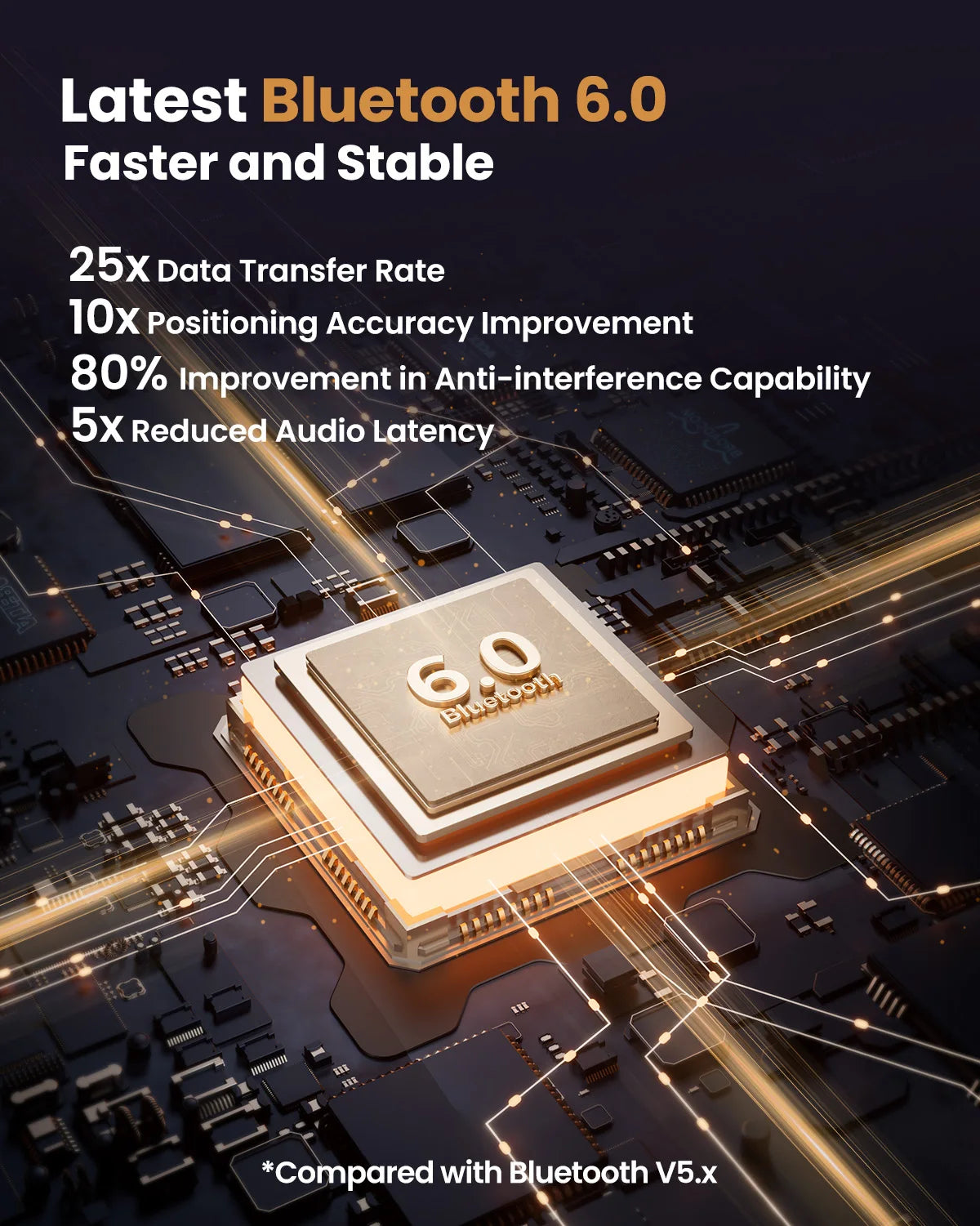Genuine Acer OHR205 Wireless Bluetooth Headphones Foldable Over-Ear Headphone with 40mm Drivers Multipoint Bluetooth 6.0 for Home,Office