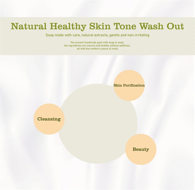 Head to Toes Whitening Soap Underarm Knee Bleaching Soap Chicken Skin Removal Dark Spot Removal Dead Skin Moisturize Brighten Body Care