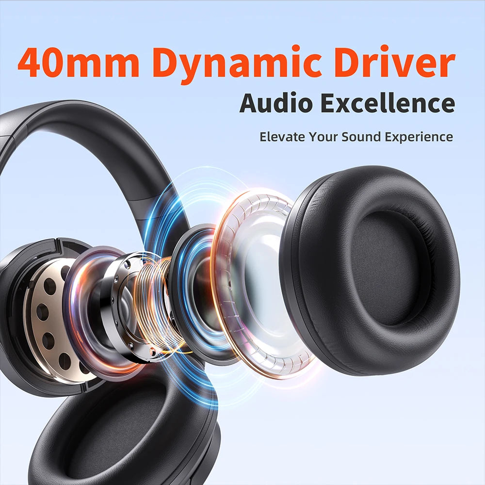 Active Noise Cancellation HiFi Wireless headphones QERE E80 Earphone bluetooth 5.3 ANCHi-Res Audio Over the Ear Headset 70H 40mm Driver2.4G